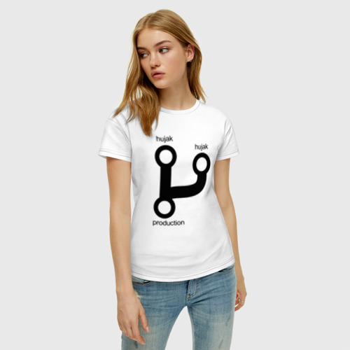 Женская футболка хлопок с принтом Раз, два и в продакшн, фото на моделе #1