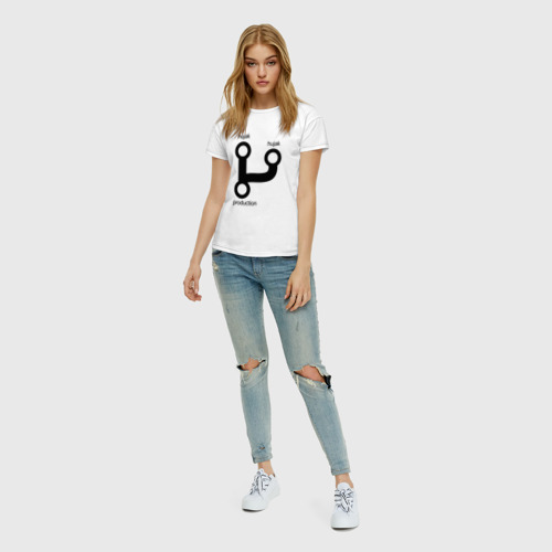 Женская футболка хлопок с принтом Раз, два и в продакшн, вид сбоку #3