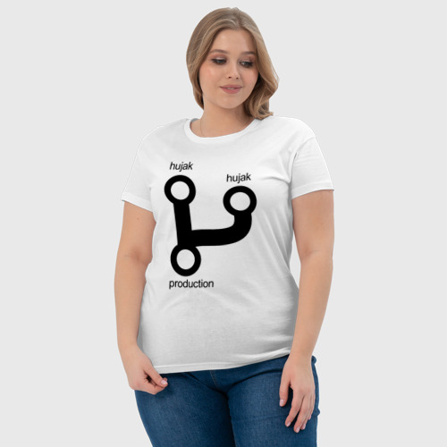 Женская футболка хлопок с принтом Раз, два и в продакшн, фото #4