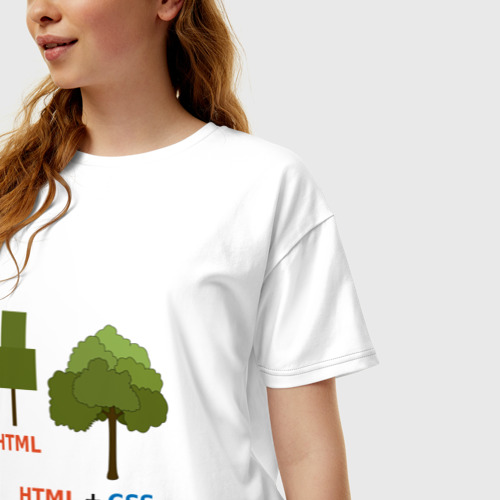 Женская футболка хлопок Oversize с принтом Веб-дизайнеры HTML + css, фото на моделе #1