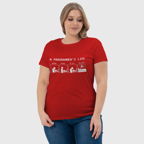 Женская футболка хлопок с принтом Жизнь программиста, фото #4
