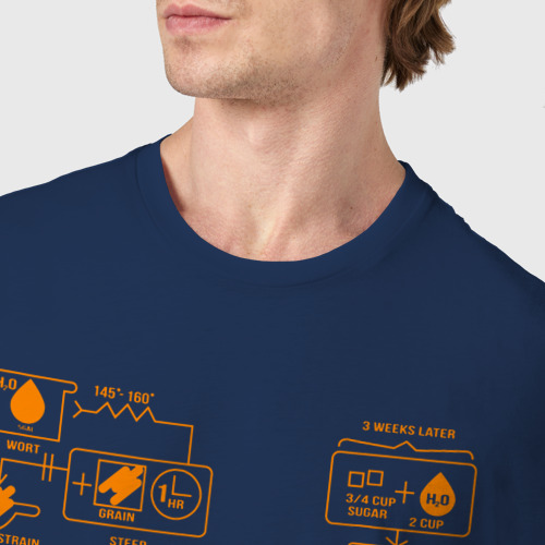 Мужская футболка хлопок с принтом Схема пивоварения, фото #4